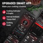 TempSpike Wireless Meat Thermometer with App & Bluetooth