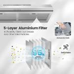 Comfee 30" Under Cabinet Convertible Range Hood