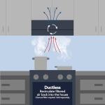 Broan-NuTone 30-Inch Ductless Range Hood with Lights
