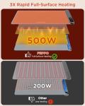 FEPPO Electric Food Warming Mat with Timer