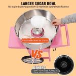 VEVOR 1000W Electric Cotton Candy Machine Cart