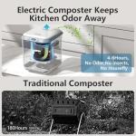 Smart Electric Composter for Kitchen and Home