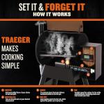 Traeger Pro 575 Wood Pellet Grill and Smoker