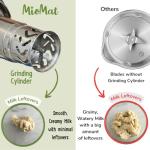 MioMat Soy Milk Maker - Quick & Easy Homemade Soy Milk