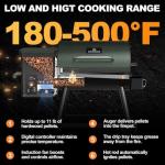 DAMNISS Electric Wood Pellet Smoker Grill with PID Control