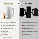 MioMat Soy Milk Maker - Quick & Easy Homemade Soy Milk