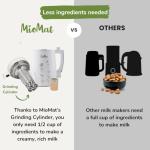 MioMat Soy Milk Maker - Quick & Easy Homemade Soy Milk