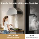 VIKIO HOME 30-Inch Range Hood Insert with Filters