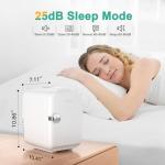 CROWNFUL 4L Mini Fridge for Cosmetics and Beverages