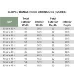 Wall-Mounted Sloped Front Range Hood Cover