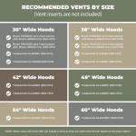 Wall-Mounted Sloped Front Range Hood Cover