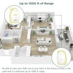 VTimes Wireless Audio Baby Monitor with Visual Indicator