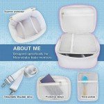 Travel Bag for Hello Baby Monitors and More