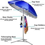 Ultimate Portable Sun Shade Umbrella - Blue