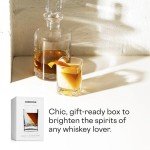 Corkcicle Whiskey Wedge Glass with Silicone Mold