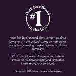 Keter Kentwood 90 Gallon Garden Storage Container