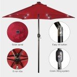 7.5 ft Solar Patio Umbrella with LED Lights