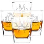 Personalized Whiskey Glass Set - 4 Unique Designs