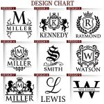 Personalized Whiskey Glass Set - 4 Unique Designs