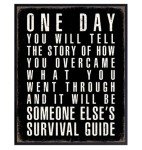 Inspirational Wall Art for the Mancave