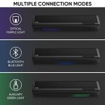 Saiyin 2.1 Sound Bar with Subwoofer for TV