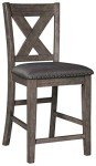 Dark Gray Upholstered Counter Height Barstool Set