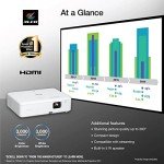 Epson EpiqVision Flex Portable Projector for Mancaves