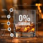 Patriots Cave 0% Liberal Bourbon Whiskey Glass