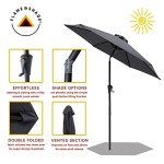7.5 ft Tilted Patio Umbrella in Anthracite