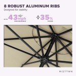 Stylish 9-Foot Auto-Tilt Umbrella for Patio