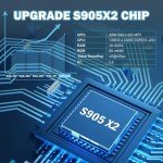 Bearway Retro Game Console - 60,000+ Games