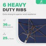 Dark Navy 7.5FT Patio Umbrella for Mancave