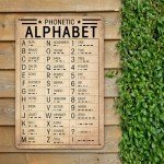 Vintage Military Phonetic Alphabet Wall Art