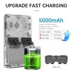 Retro Portable Gaming Console with IPS Screen