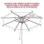 10ft Blue Patio Umbrella with UV Protection
