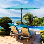 Turquoise Patio Umbrella with Tilt and Crank