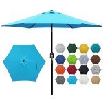 Light Blue 7.5 ft Patio Umbrella with Tilt