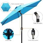Light Blue 7.5 ft Patio Umbrella with Tilt