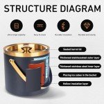 Insulated Stainless Steel Ice Bucket with Scoop