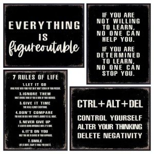 Motivational Wall Art for Your Mancave