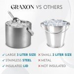 Stainless Steel Insulated Ice Bucket with Scoop