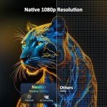 NexiGo PJ40 WiFi 1080P Projector for Mancave