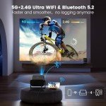 Mini Projector with WiFi & Bluetooth for Mancave