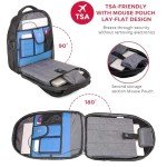 Swissdigital TSA Business Laptop Backpack with USB Port