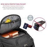 Swissdigital TSA Business Laptop Backpack with USB Port