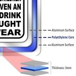 Unattended Children Will Be Given An Energy Drink and Taught to Swear Sign - Funny Room Decor for Home Bar & Man Cave, Metal Wall Art, Wall Decor - Aluminum Composite Indoor Outdoor Signs - 8.5" x 10"