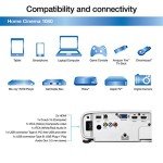 Epson Home Cinema 1080 3-chip 3LCD 1080p Projector, 3400 lumens Color and White Brightness, Streaming/Gaming/Home Theater, Built-in Speaker, 16,000:1 Contrast (Renewed)