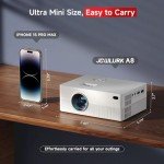 [Electric Focus] 4K Mini Projector with WiFi and Bluetooth, JOWLURK 15000L Portable Projector, Outdoor Movie Projector for Home, Compatible with Android/iOS/Windows/TV Stick/HDMI/USB