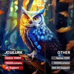 [Electric Focus] 4K Mini Projector with WiFi and Bluetooth, JOWLURK 15000L Portable Projector, Outdoor Movie Projector for Home, Compatible with Android/iOS/Windows/TV Stick/HDMI/USB