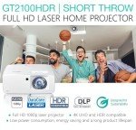 Optoma GT2100HDR Short Throw Home Theater Projector